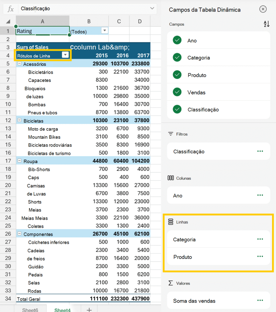 Tabela dinâmica - Como fazer
